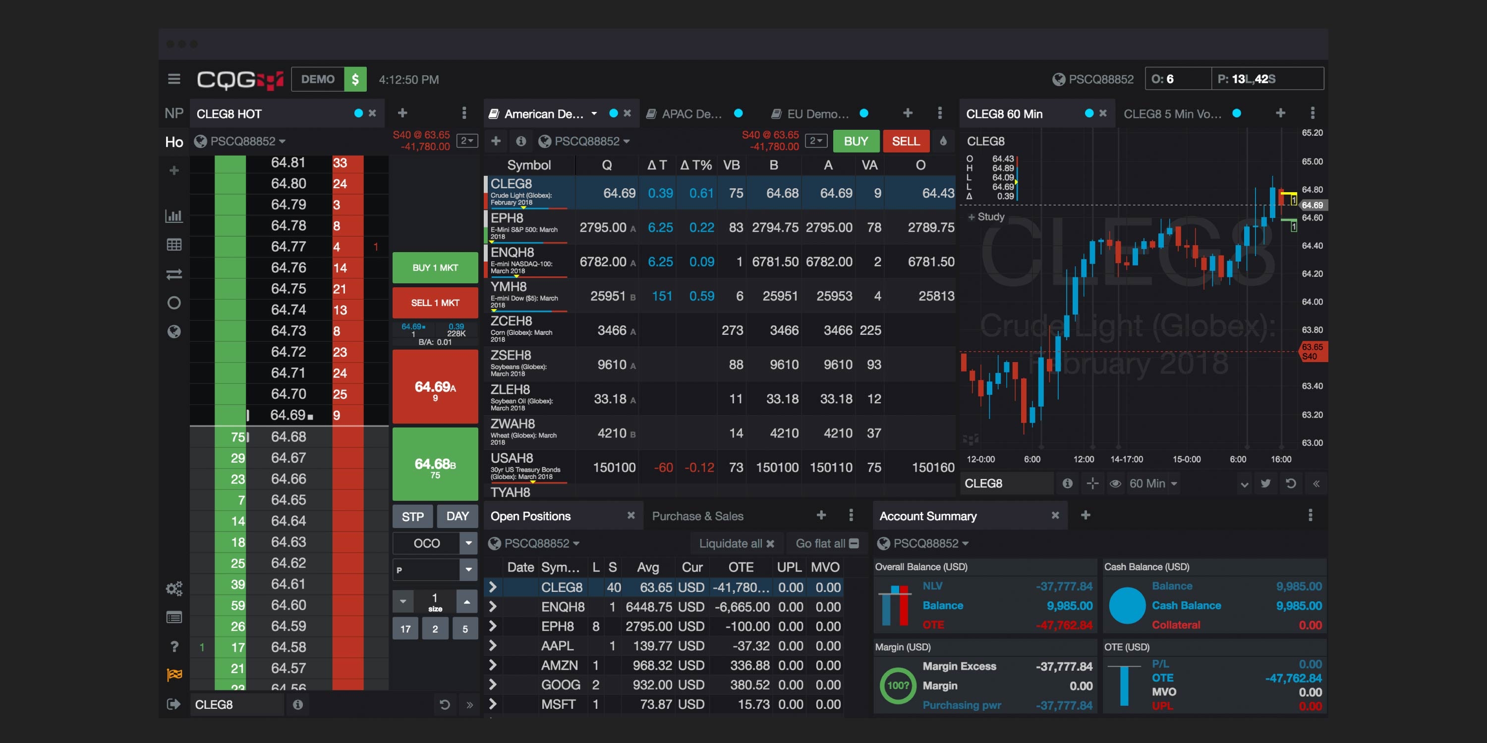 CQG Desktop